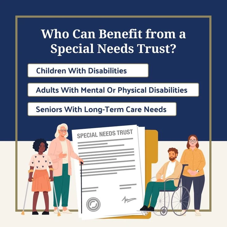 Special Needs Trust: How to Safeguard Loved Ones & Their Medicaid Special needs trust